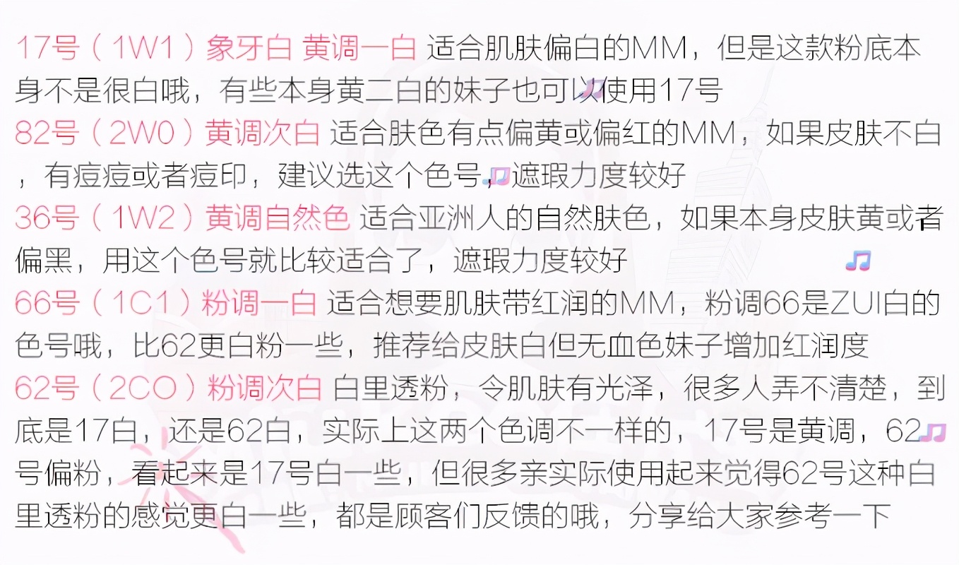 dw粉底液色号2c0,杨幂推荐dw粉底液色号