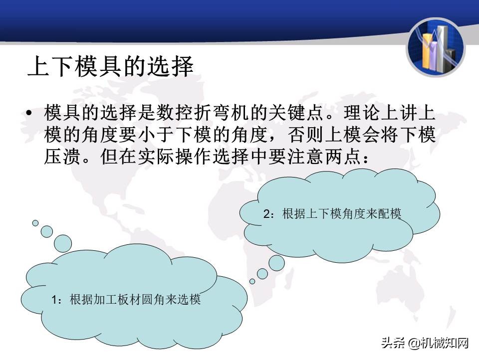 折弯机理论知识,数控折弯机零基础识图教学