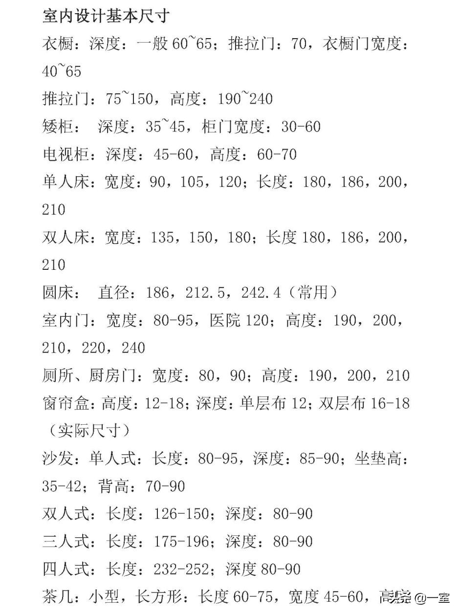 看了一眼你的图纸，就知道你不懂尺度