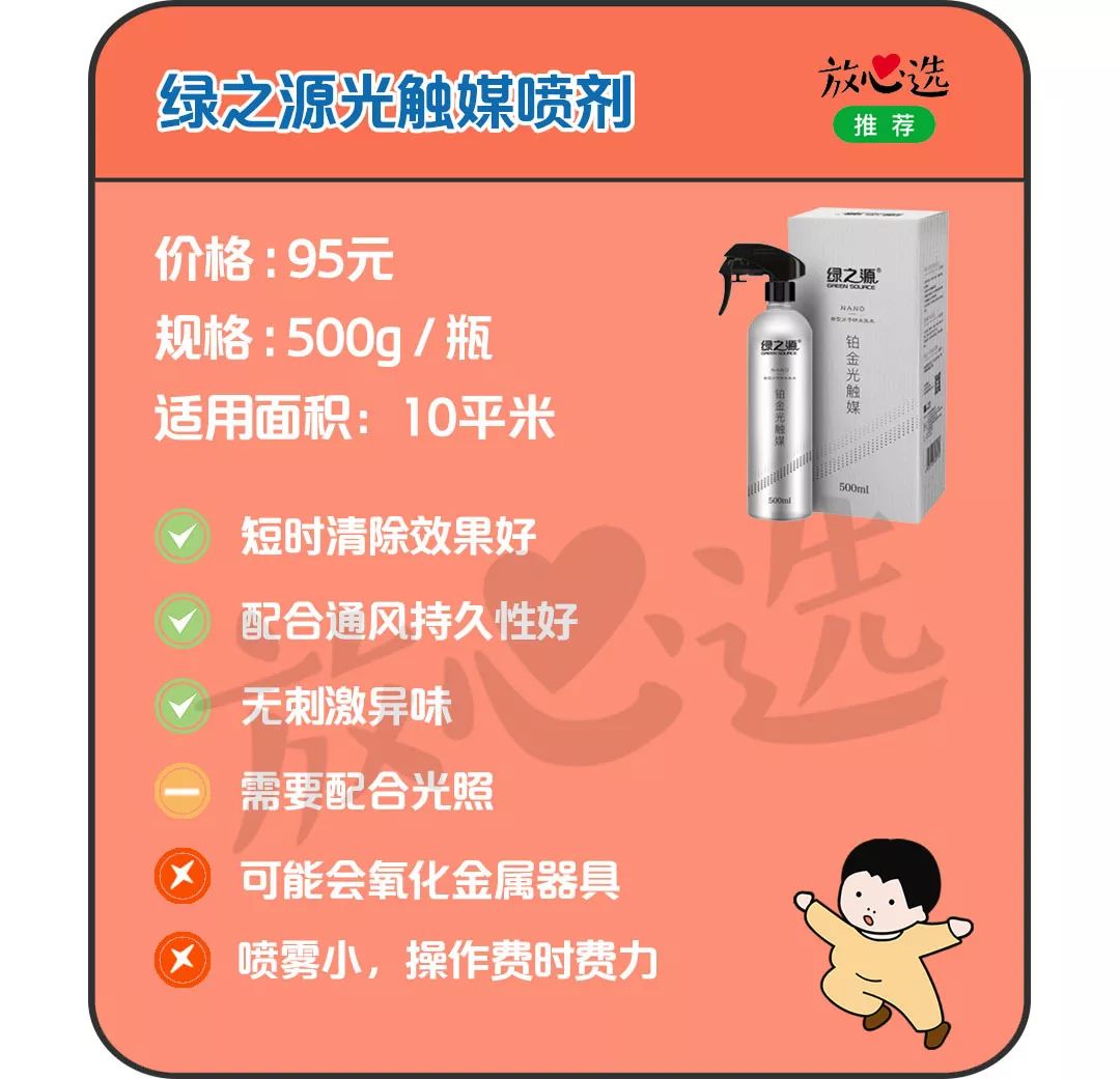 比活性炭还好的东西,科学除甲醛黑科技20年不反弹
