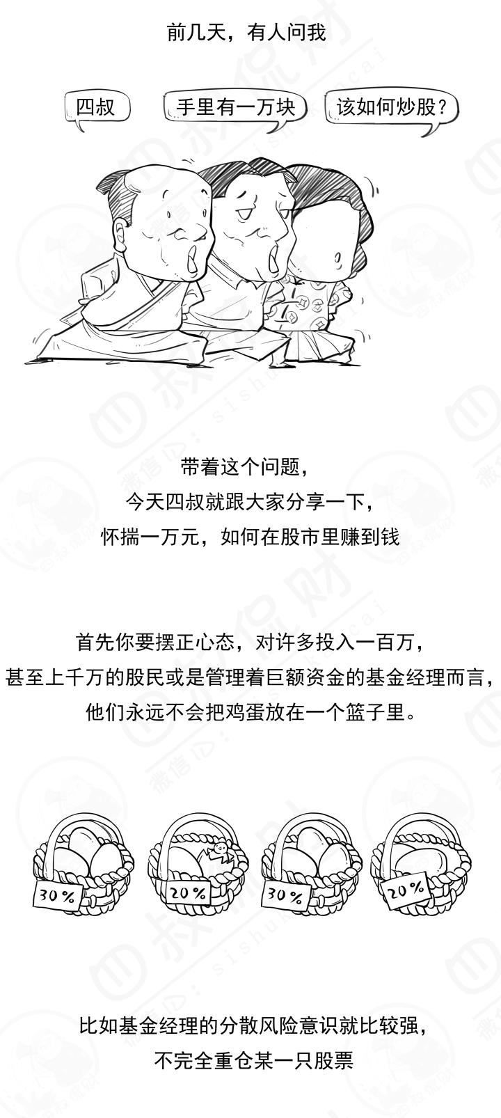 投资一万元炒股可行吗,炒股一万块钱怎么选股票