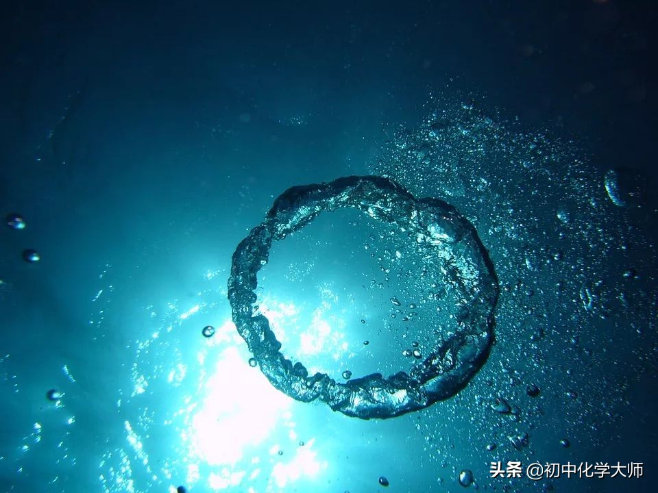 制氧气运用了氧气的什么性质,氧气知识点结构图