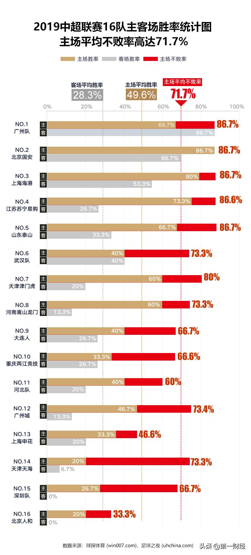 日本奥运金牌榜排名,奥运东道主晋级有何优势