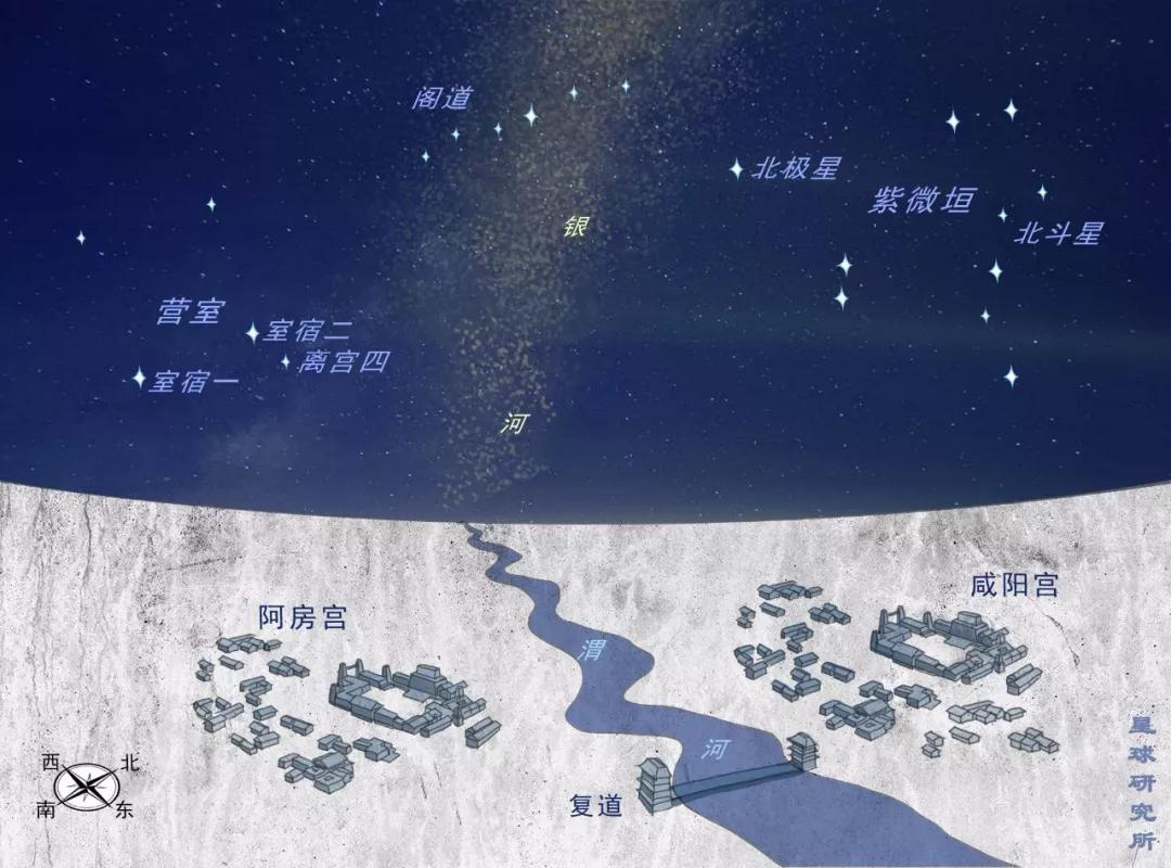 什么是形而上学,什么是西安旅游