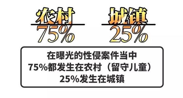 2022年全中国有多少留守儿童,我国现有留守儿童约有多少人