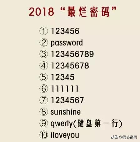 最安全的密码是什么样的密码,密码安全系数较高怎么设置密码