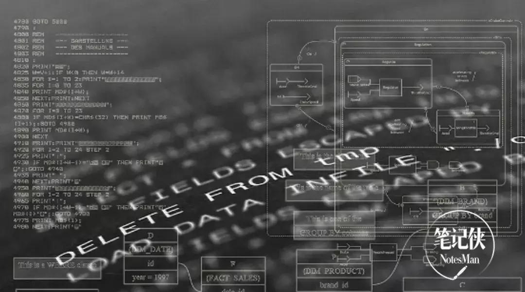 文本纠错算法,自动生成文本关键技术