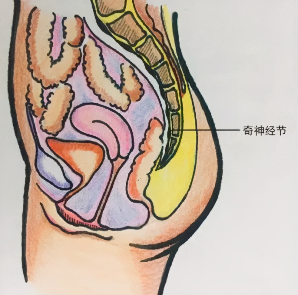 脊髓电刺激治疗糖尿病神经痛原理,神经减压术能缓解糖尿病神经痛吗