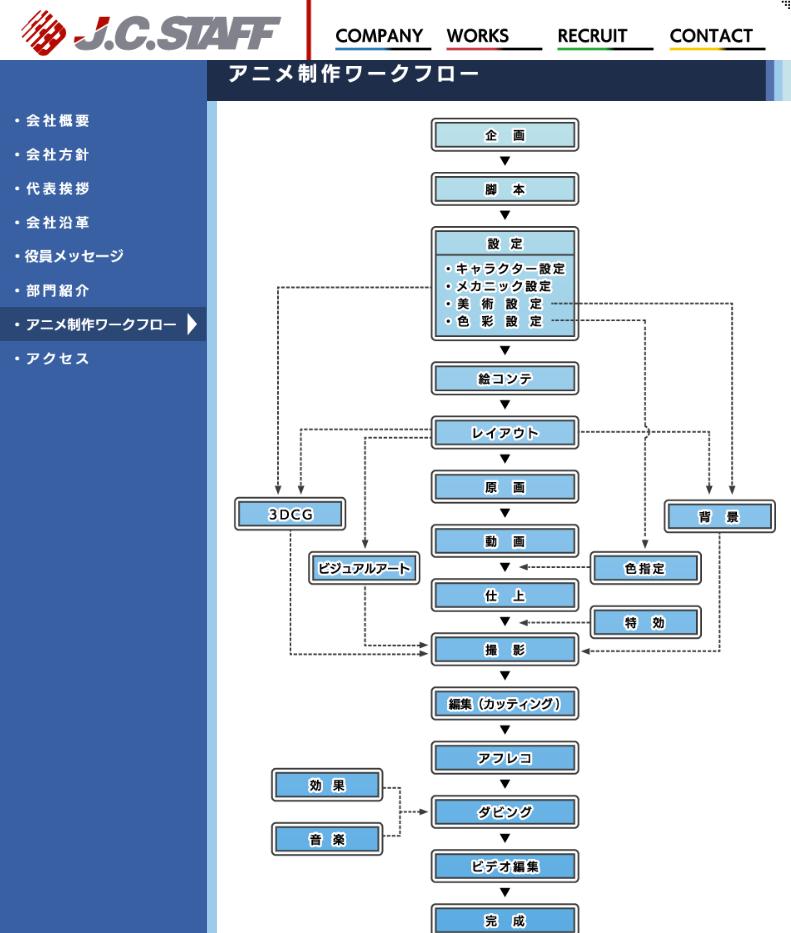 一拳超人是怎么变秃的,一拳超人十大经典小细节