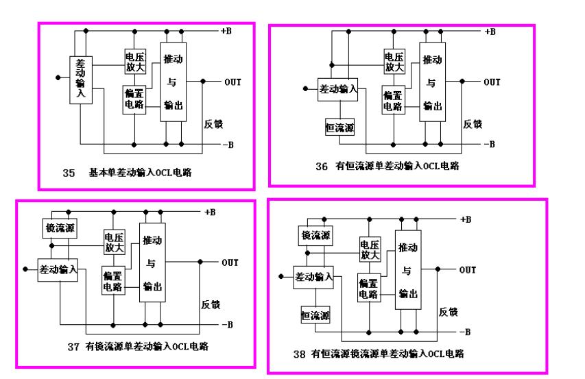 学习维修功放在哪里可以去学,功放机维修自学