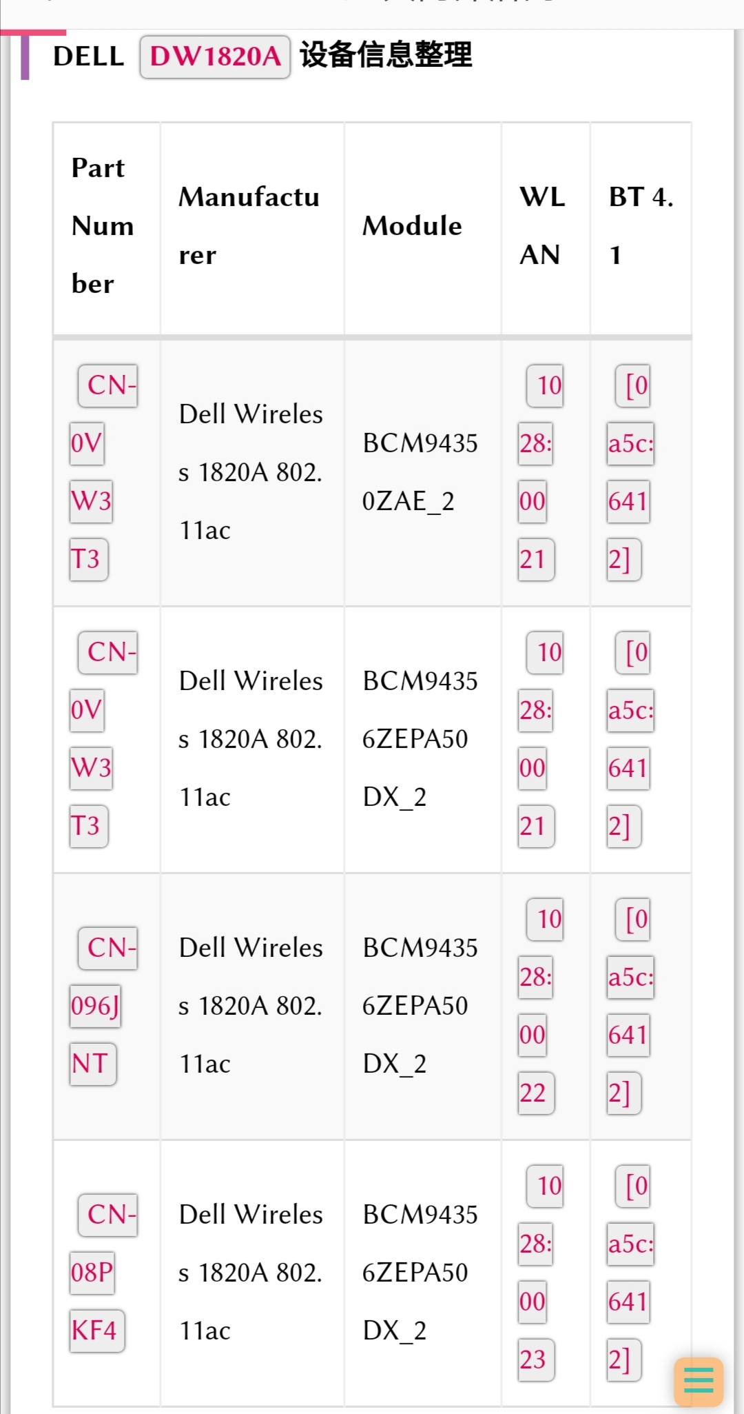 小米笔记本air升级无线网卡,小米笔记本pro改黑苹果网卡