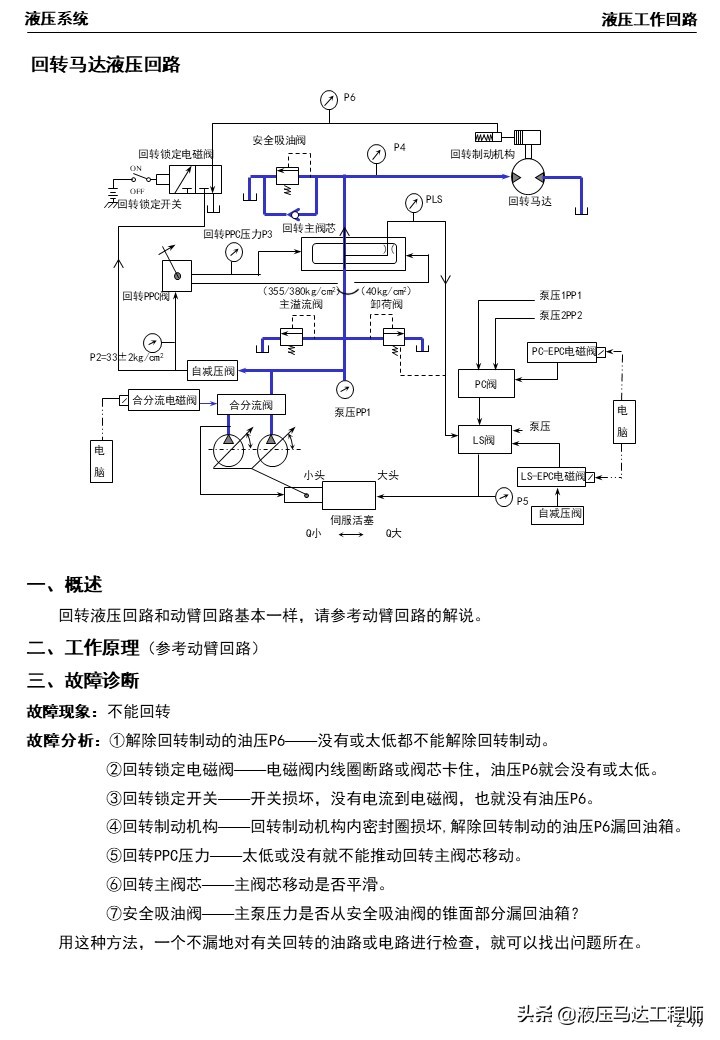 小松挖掘机液压原理图讲解,小松挖掘机液压维修教程