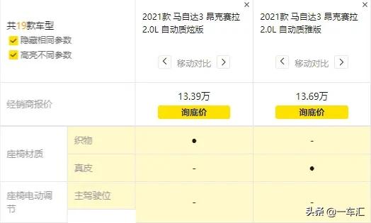 马自达3昂克赛拉1.5跟2.0多大区别,新款马自达3昂克赛拉质臻版配置