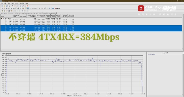 华为4g路由2pro是千兆版吗,华为4g路由2pro怎么样