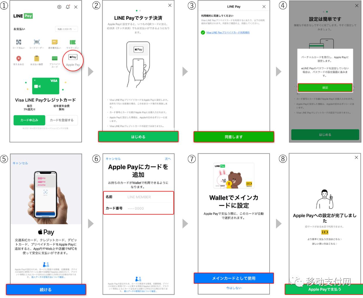 苹果linepay,applepaylinepay