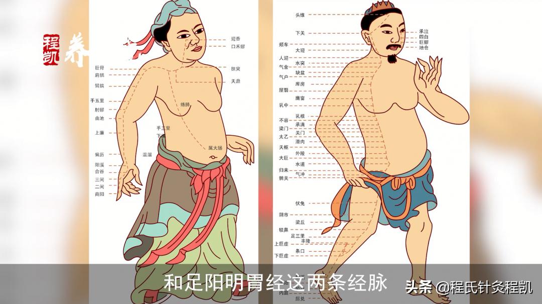 程凯养生说满脸都是斑,程凯养生说肝