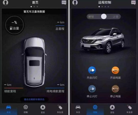 gs4跟博越,博越和gs4到底哪个好