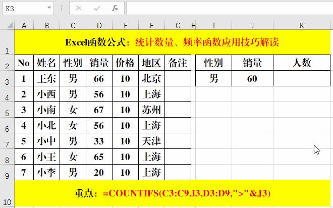 统计频率函数,统计出现频次的函数