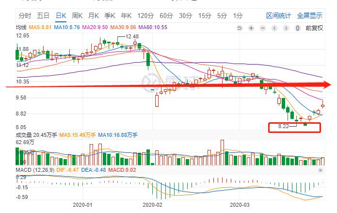 劲嘉股份出售股份给中国中烟,劲嘉股份会不会被中烟收购