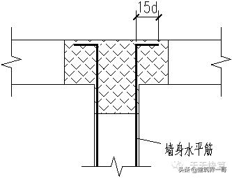 剪力墙钢筋间距图纸上怎么看,剪力墙的基础钢筋怎么计算