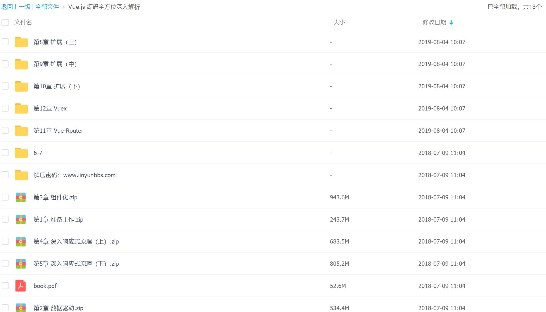 vue前端视频教程全集,vuejs实战教程视频学习交流