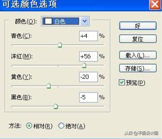 ps中如何打造冷淡唯美感,ps怎么做非主流风格