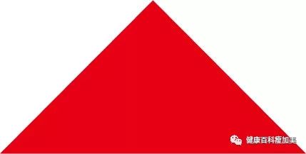 每天坚持自律还怕瘦不下来呢,坚持自律你还怕瘦不下来吗