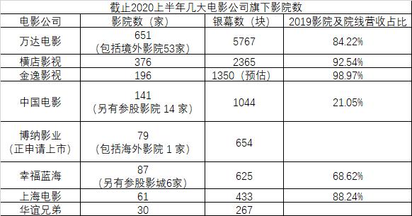 鍗氱撼涓庡崕璋婂厜绾垮摢涓ソ,鍏夌嚎涓庡崕璋婂摢绉嶅競鍊奸珮