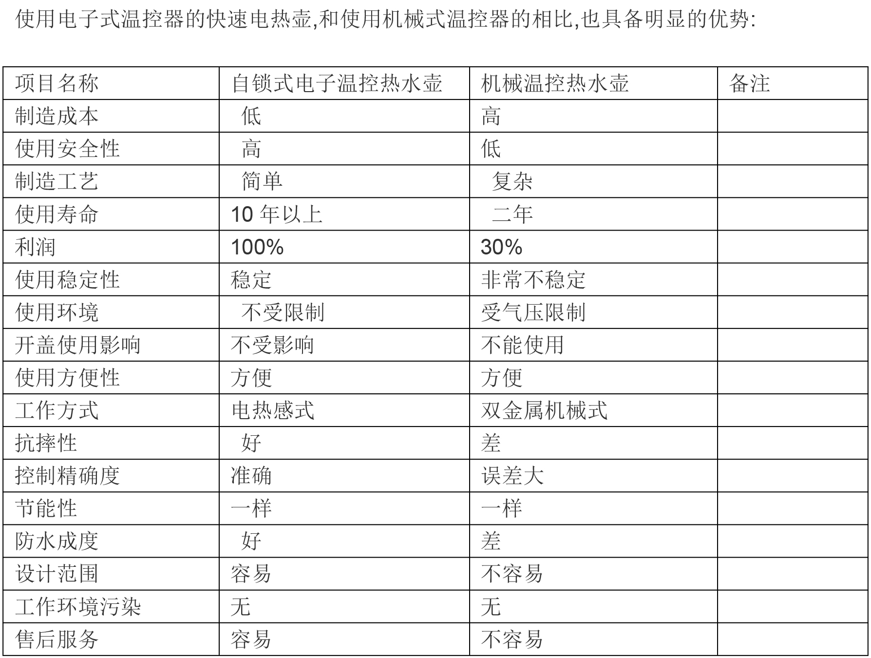 中国支付的一年的专利费用,专利之痛
