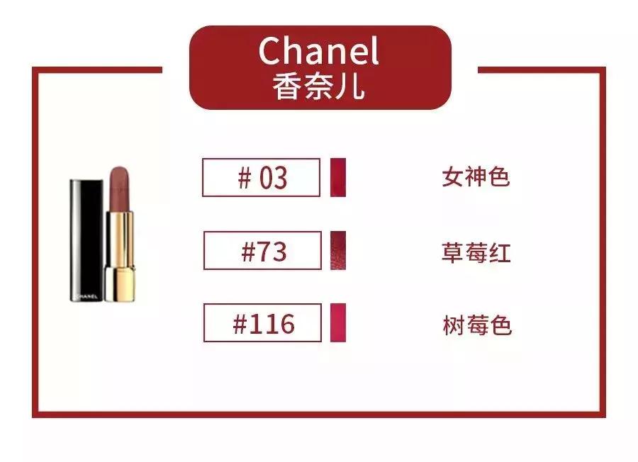 让李佳琦OMG的所有口红都在这里,究竟哪些值得买!