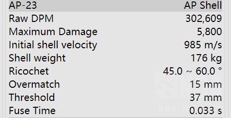 战舰世界亚历山大涅夫斯基强吗,战舰世界亚历山大涅夫斯玩法