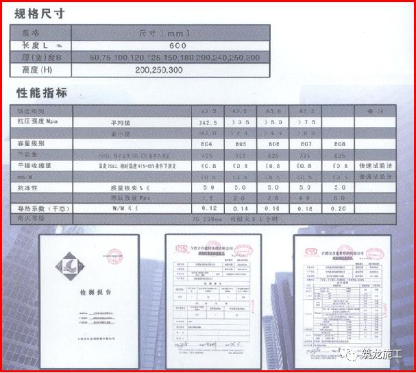 构造柱施工不用支模,构造柱不用加密的规范