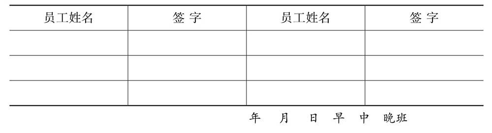 行政办公人员必备技能ppt,行政日常表格操作