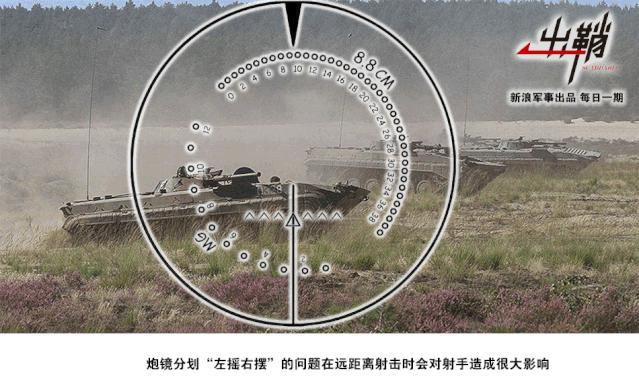 出鞘:99A的火炮如何克服“帕金森”抖动问题
