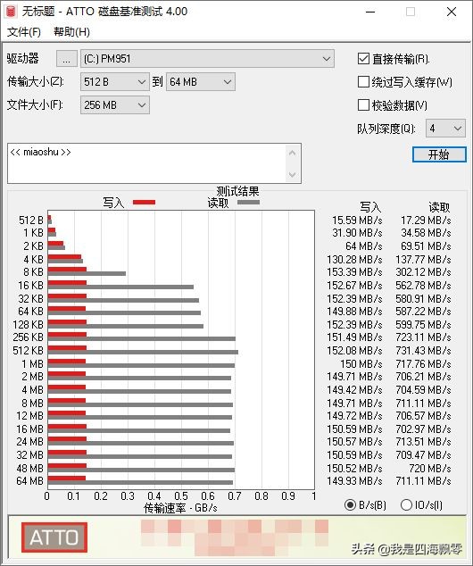 surfacepro7拆解ssd,surfacepro4固态硬盘升级推荐