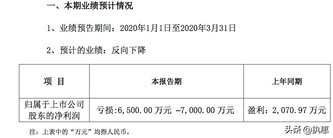 腾邦国际重整法律时限,腾邦申请破产重整有结果了吗