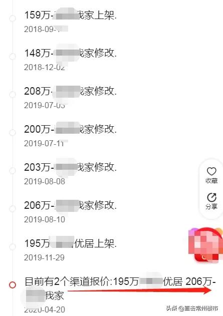 常州楼市最新行情走势,4年房价涨了60万