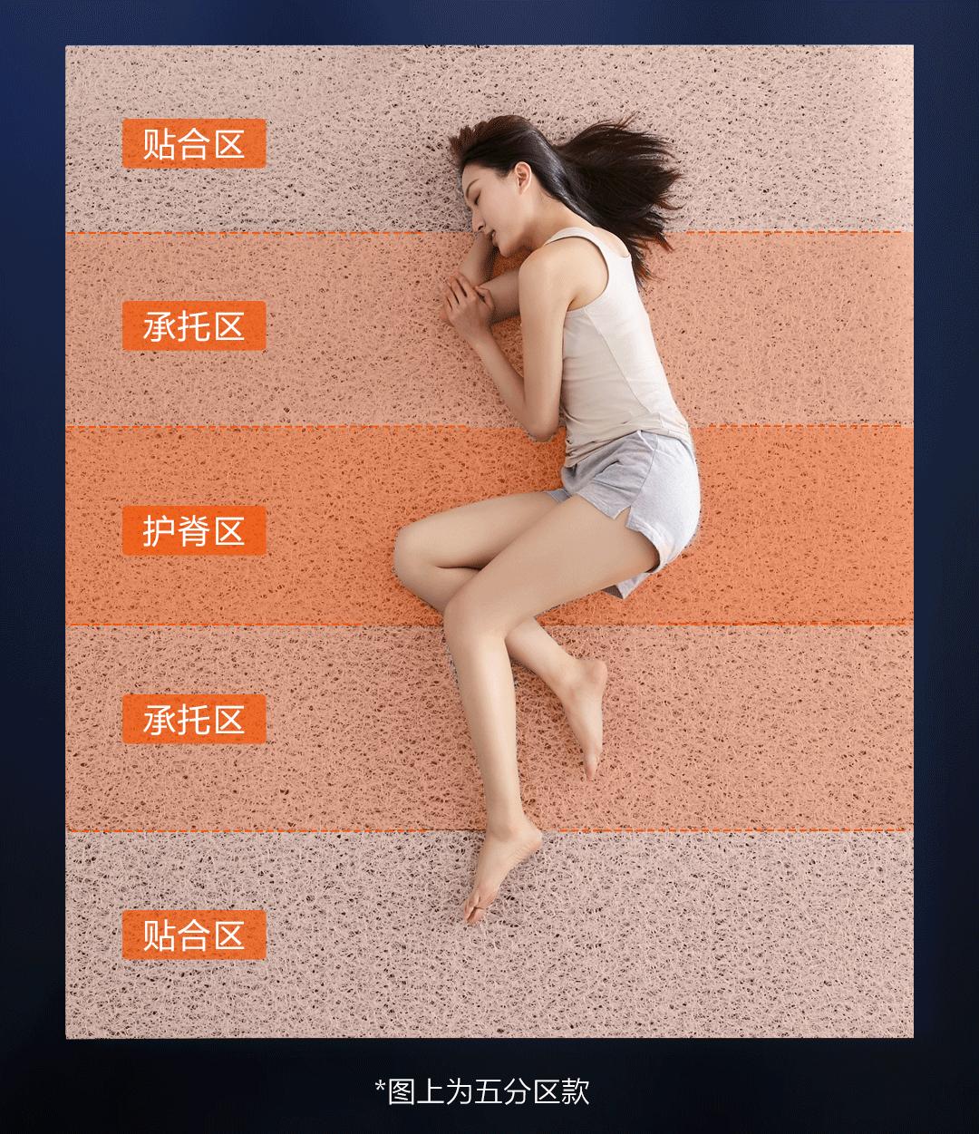 小米有品温控空气床垫,小米床垫去哪里可以体验