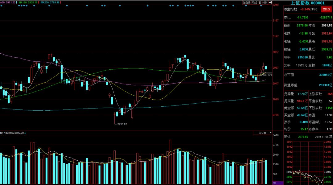 军工主题基金哪个最值得投资,值得投资的军工个股