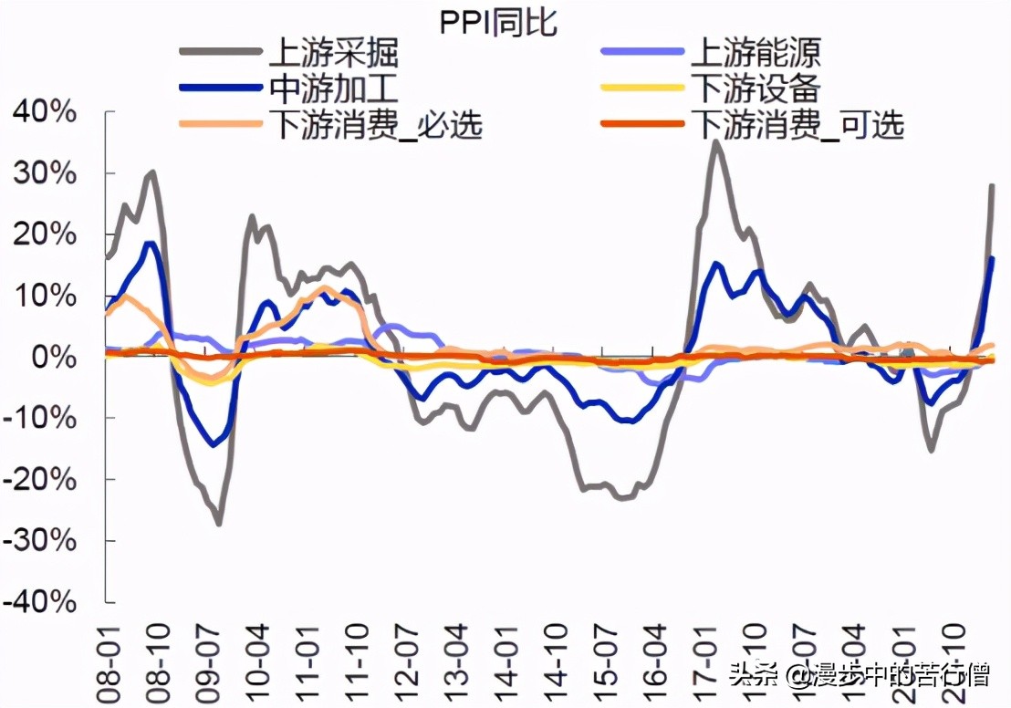 一周市场分析及展望,一周观察股市