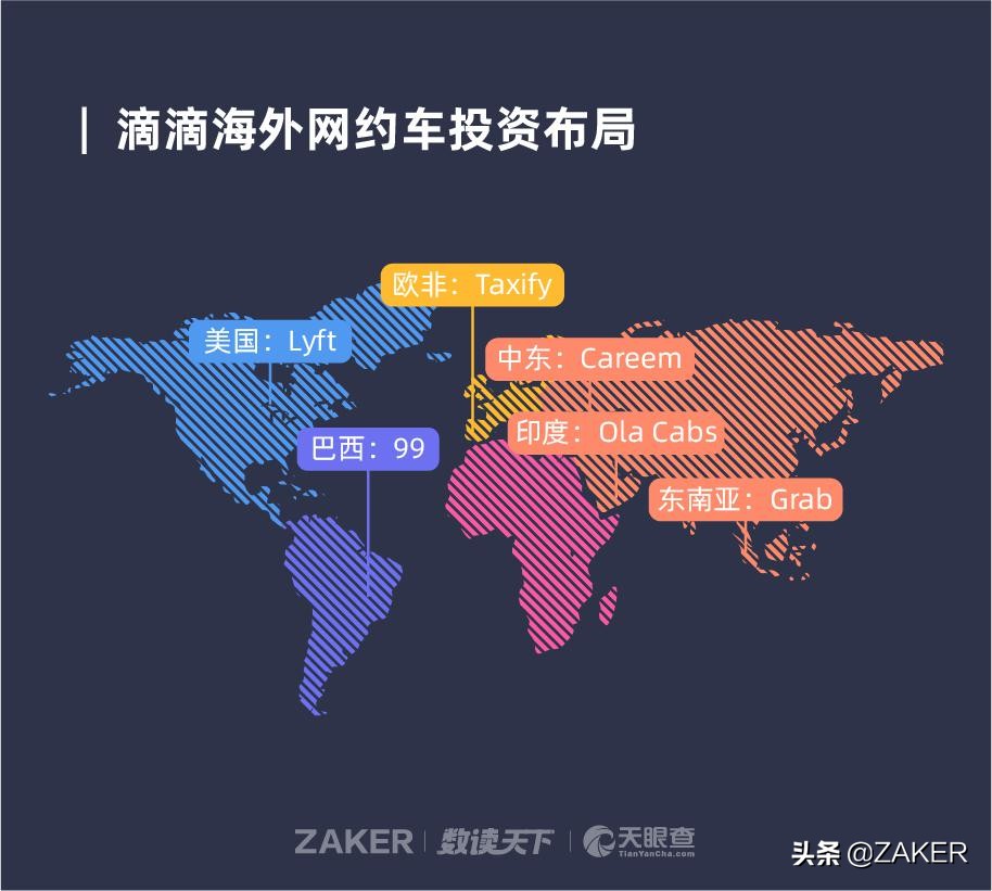 流血冲锋的滴滴，不愿倒在黎明前夜