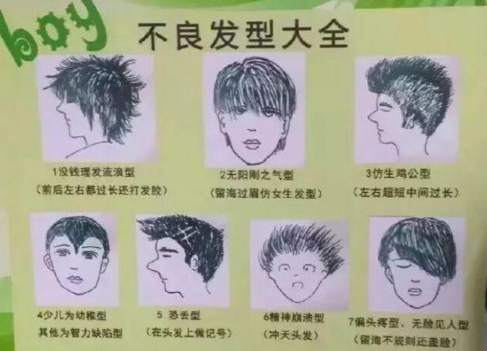 初中生发型头顶4cm两侧2cm,最好的男初中生发型