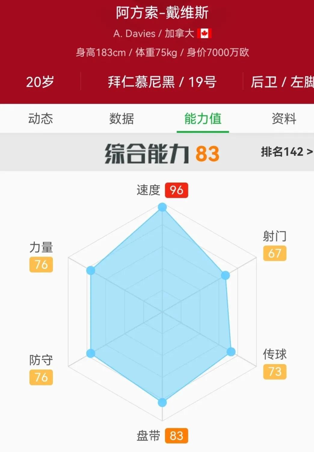 天下武功唯快不破世界纪录,天下武功唯快不破顶尖剑客