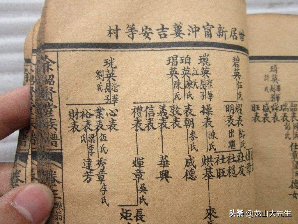 当今社会还需要修家谱吗,编写家谱与修家谱区别