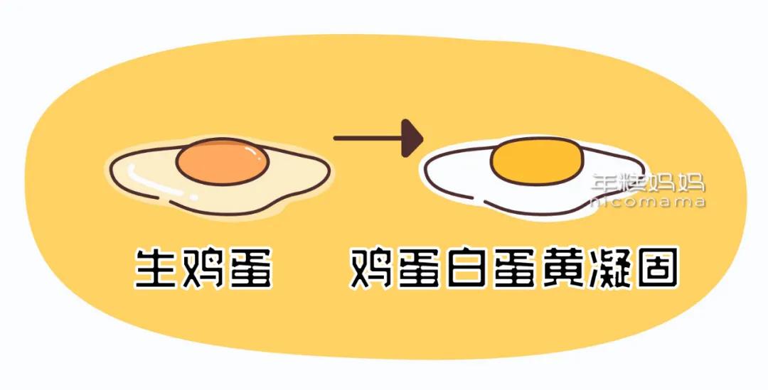 海关查出有新冠病毒食品怎么处理,今天海关查到海鲜有新冠病毒吗