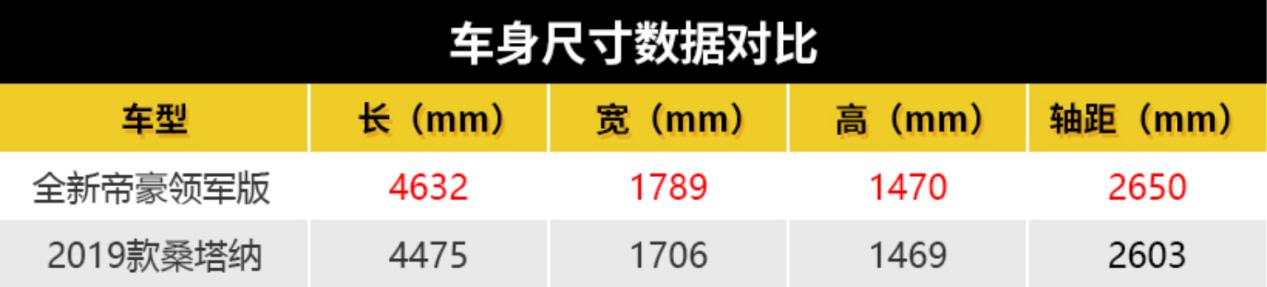 大众桑塔纳可以买吗,我为什么不买日系车