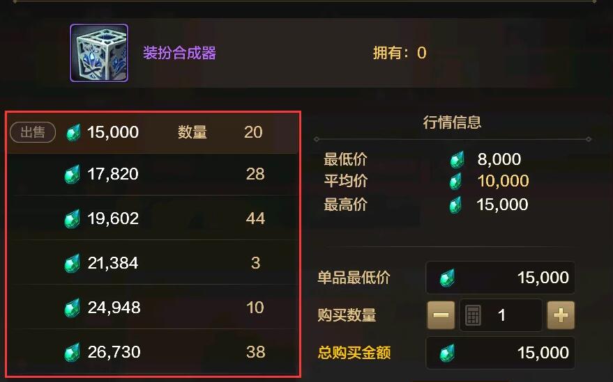 dnf手游0氪去哪里搞金币,dnf手游怎么零氪提供面板