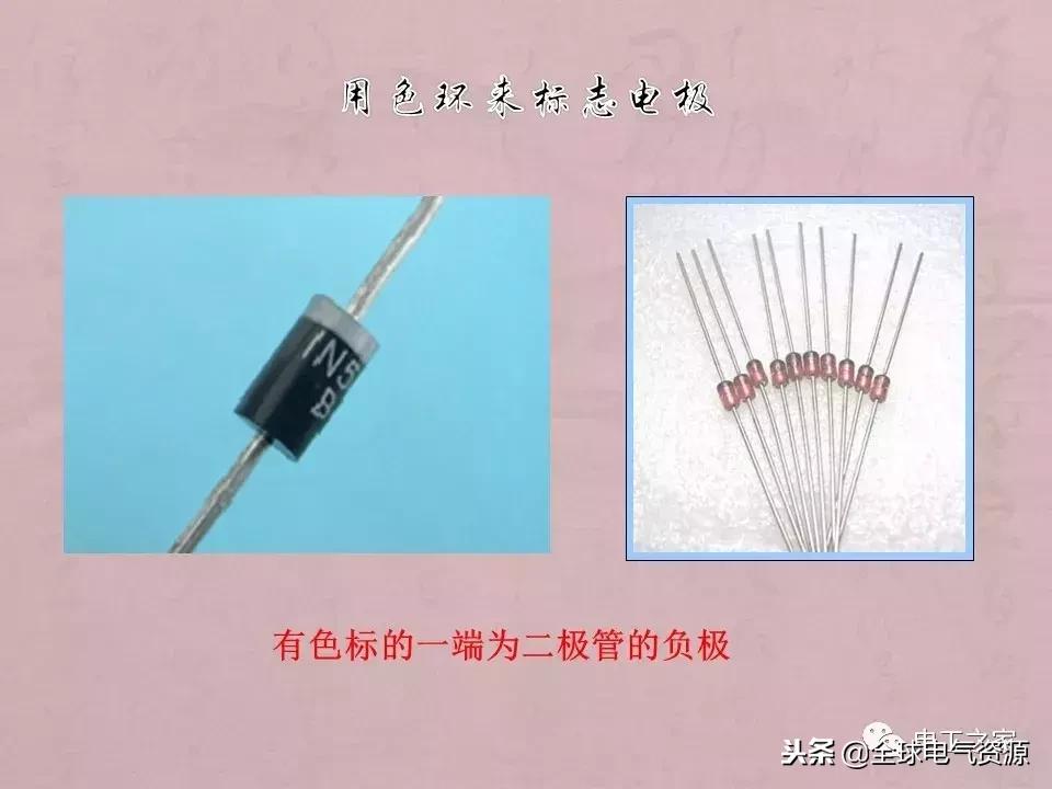 万用表检测各类元器件的方法,如何用万用表测量元器件漏电