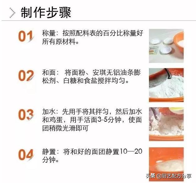 制作油条常见的100个问题,老式油条的成功方法