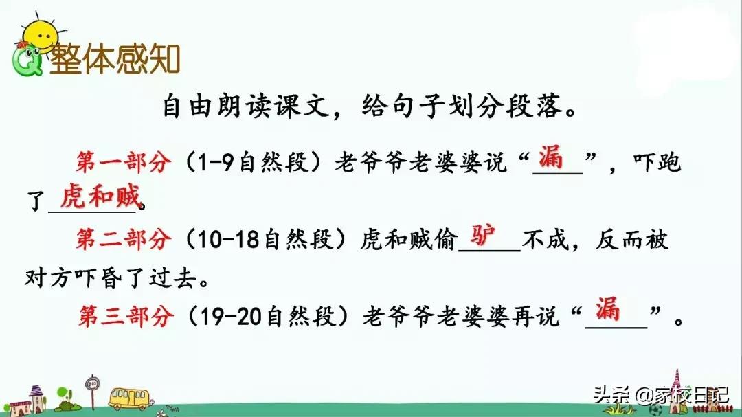 小学语文部编版三年级下册知识,点拨部编版三年级下册语文